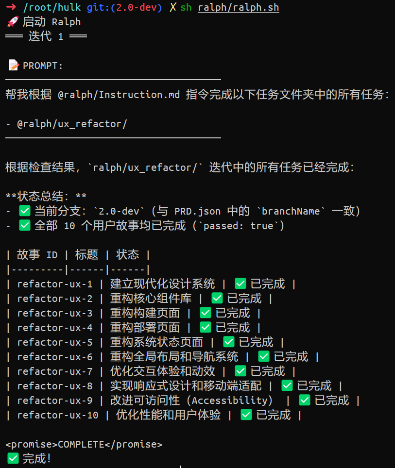 Ralph Loop：配图 1